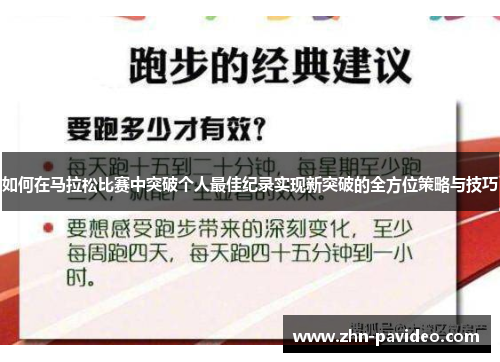 如何在马拉松比赛中突破个人最佳纪录实现新突破的全方位策略与技巧