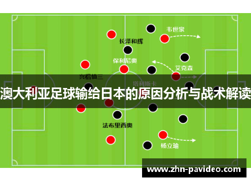 澳大利亚足球输给日本的原因分析与战术解读