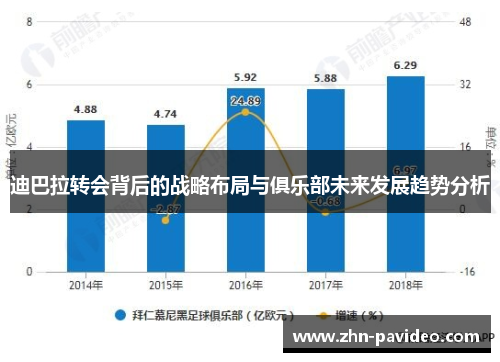迪巴拉转会背后的战略布局与俱乐部未来发展趋势分析