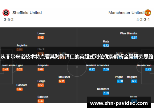 从菲尔米诺技术特点看其对阵拜仁的英超式对位优势解析全景研究思路