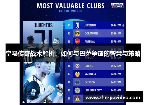 皇马传奇战术解析:如何与巴萨争锋的智慧与策略 皇马传奇战术解析:如何与巴萨争锋的智慧与策略