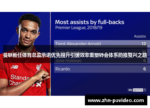 曼联新任体育总监承诺优先提升引援效率重塑转会体系助推复兴之路