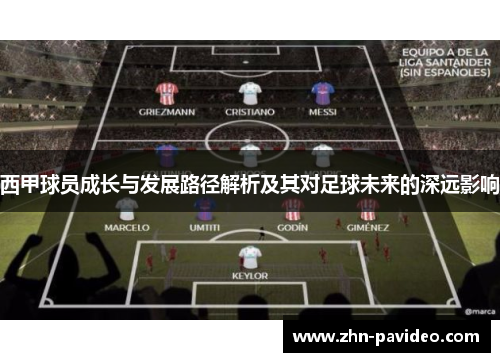 西甲球员成长与发展路径解析及其对足球未来的深远影响