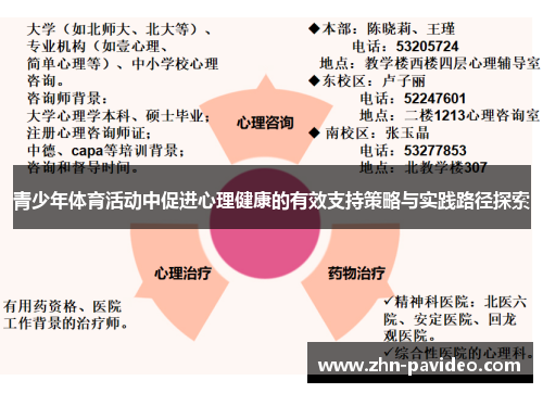 青少年体育活动中促进心理健康的有效支持策略与实践路径探索